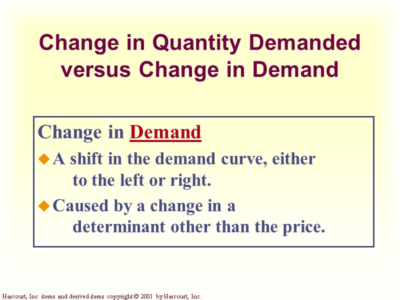 Change in Quantity Demanded versus Change in Demand Change in Demand A shift in